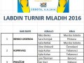Labdin turnir mladih