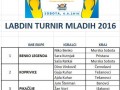 Labdin turnir mladih