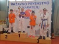 Karate sekcija TVD Partizan na državnem prvenstvu