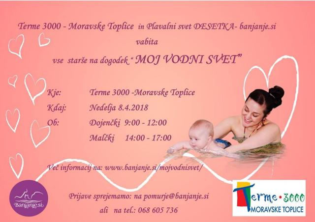 Terme 3000 - MORAVSKE TOPLICE in Plavalni svet Desetka - banjanje.si