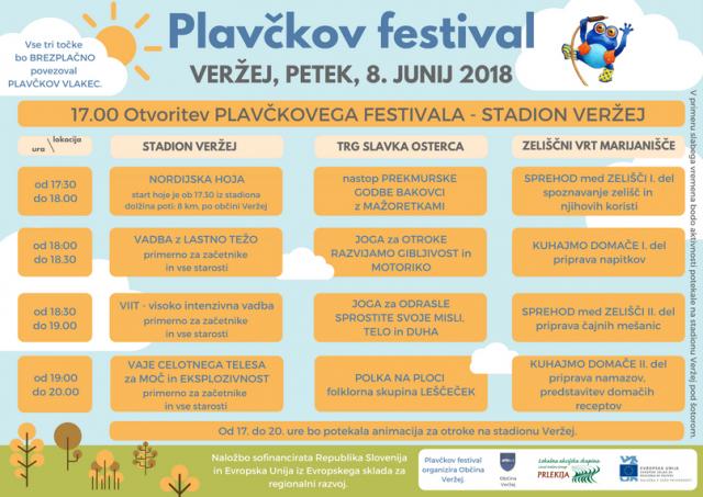 Plavčkov festival