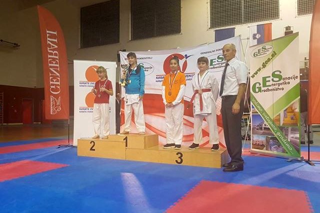 Mladinsko državno prvenstvo do 21 let v karateju