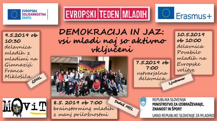 Brainstorming mladih
