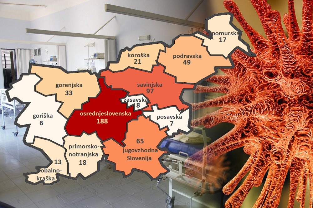 V Sloveniji imamo 528 primerov okužb s koronavirusom