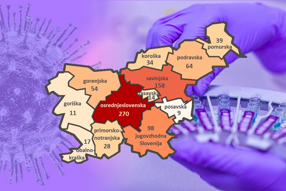 V pomurski regiji je bil zabeležen velik porast, iz 25 na 39