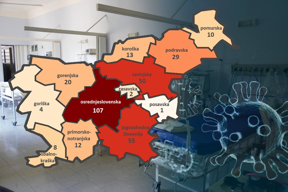 V Sloveniji je 319 okuženih s koronavirusom
