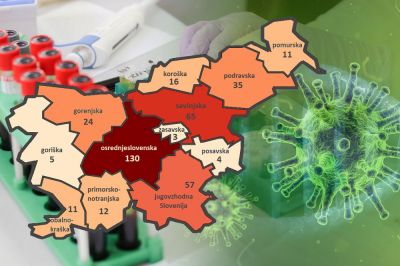 V Sloveniji imamo potrjenih 383 okužb s koronavirusom