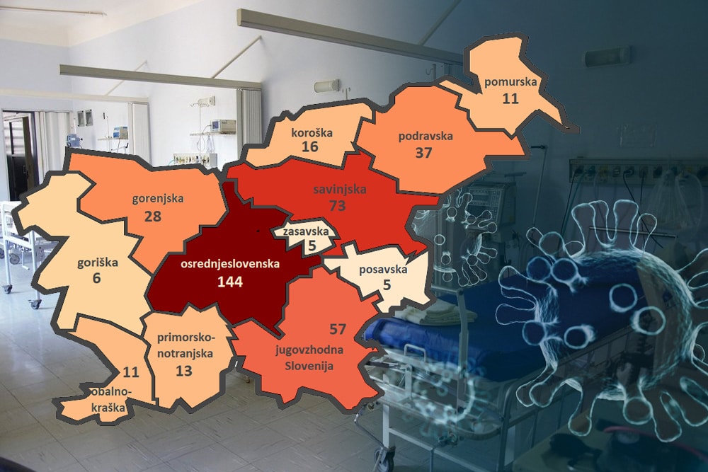 V Sloveniji je potrjenih 414 okužb s koronavirusom