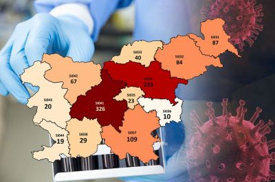 V podravski regiji se je število potrjenih okužb povzpelo na 84, v pomurski pa na 87