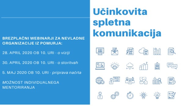Učinkovita spletna komunikacija (za nevladne organizacije)