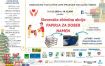 Slovenska zbiralna akcija PAPIRJA ZA DOBER NAMEN
