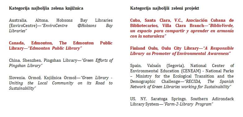 Knjižnica Ormož - zelena knjižnica