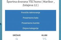 12. Maribor Open 2022