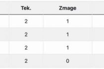 2. turnir zimske lige malega nogometa ŠZ Ljutomer - veterani