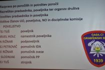 Občni zbor PGD Grabšinski breg