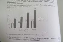 Regijsko tekmovanje iz fizike za Stefanovo priznanje