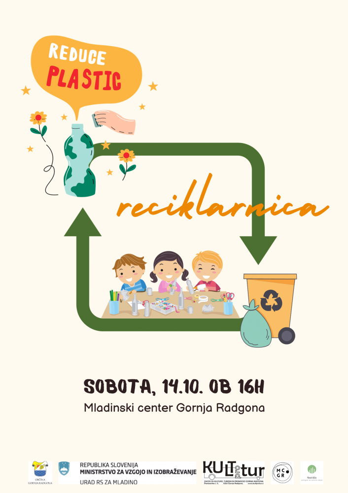 RECIKLARNICA