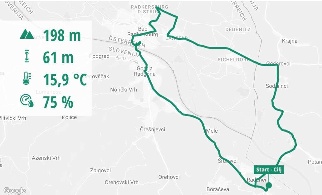 42. Maraton treh src