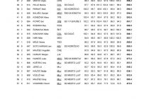 15. pokal SD Mesto Ljutomer