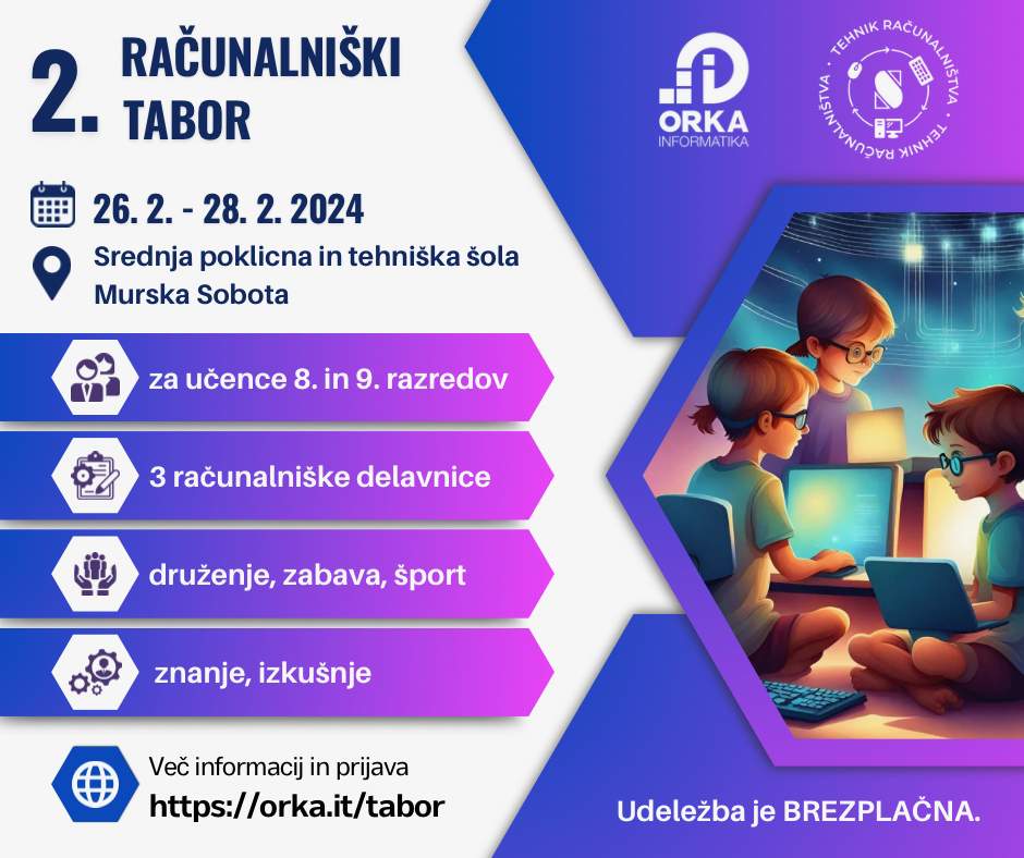 Računalniški tabor za osnovnošolce