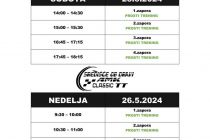 Slovenija Classic TT