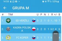 Mladi nogometaši NK Veržej na mednarodnem turnirju
