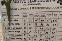 Tekmovanje v oranju s traktorji starodobniki