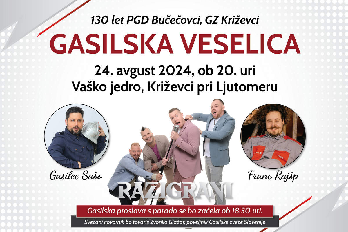 130 let PGD Bučečovci