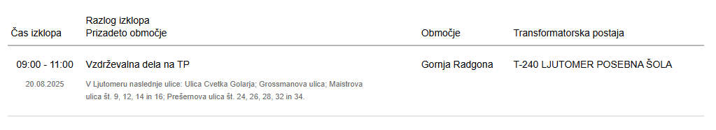 Izklop električne energije