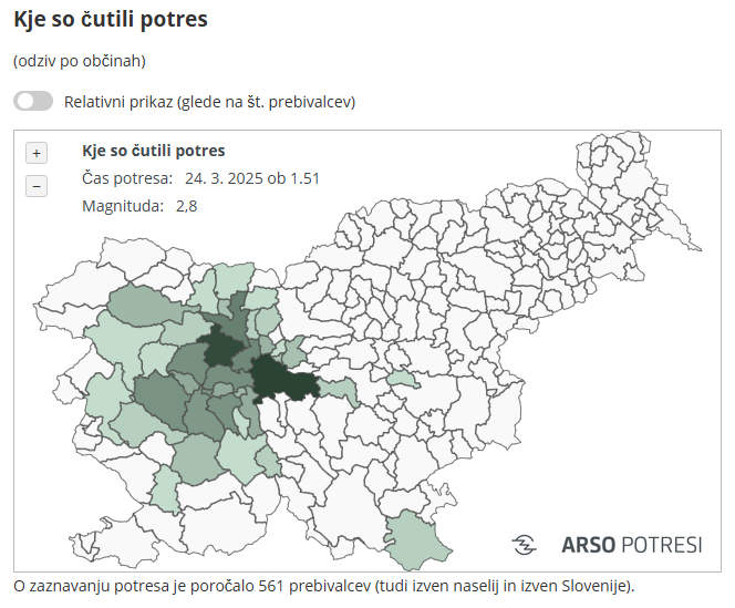 Potres