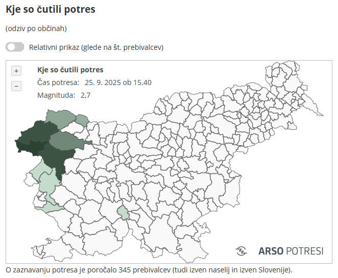 Potres