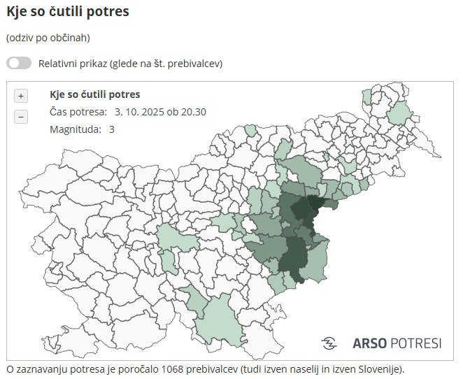Potres