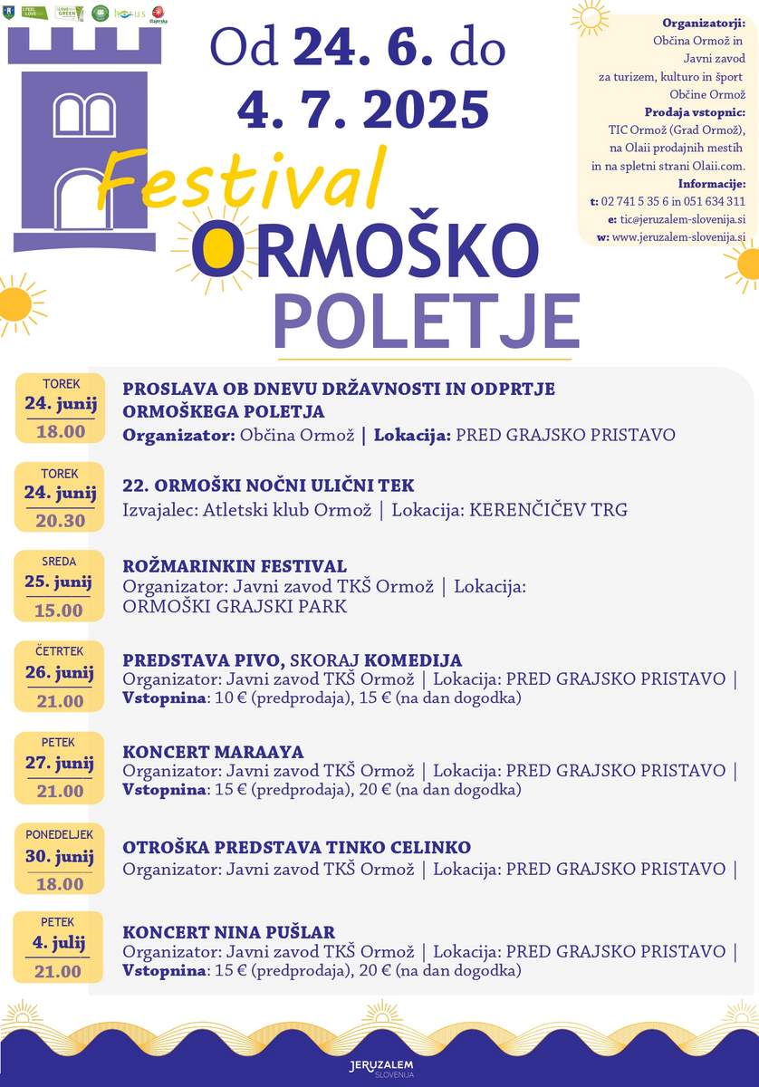 Ormoško poletje