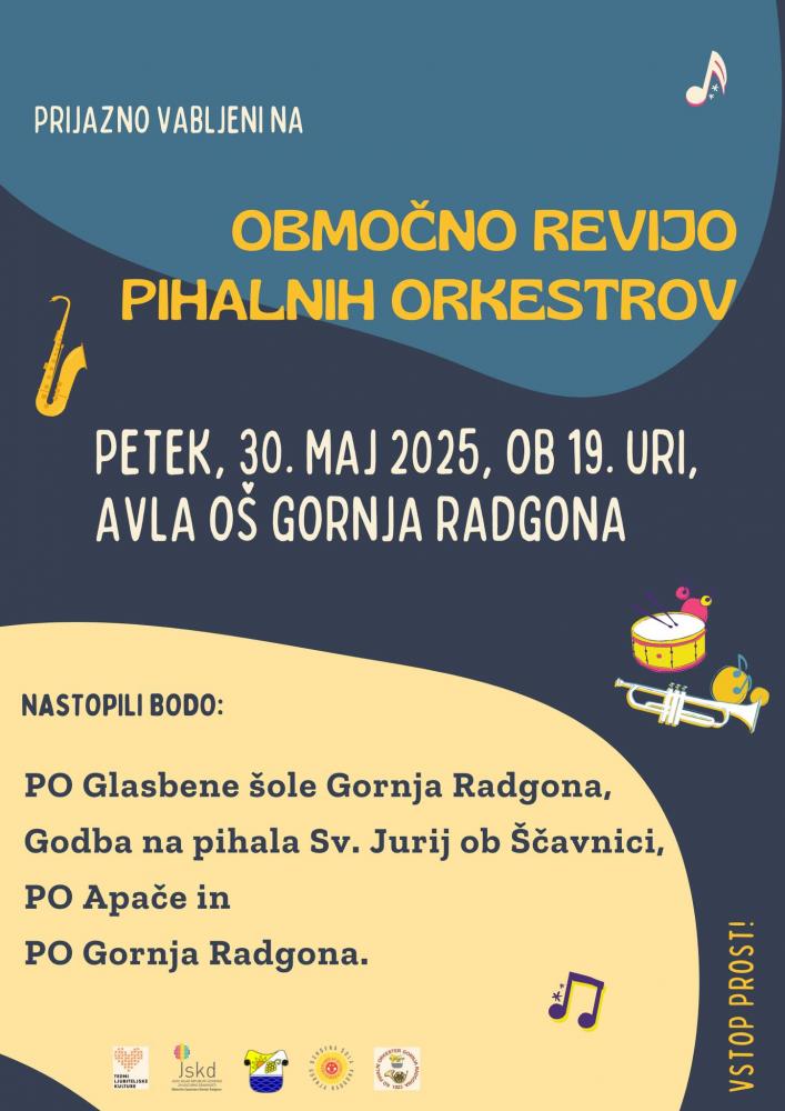 Območna revija pihalnih orkestrov