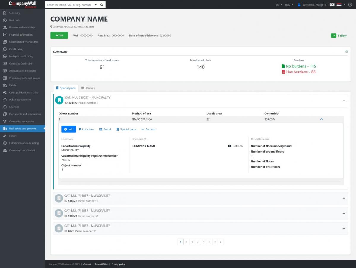 CompanyWall Business