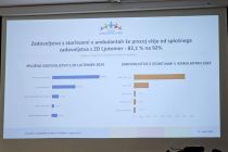 Novinarska konferenca ZD Ljutomer