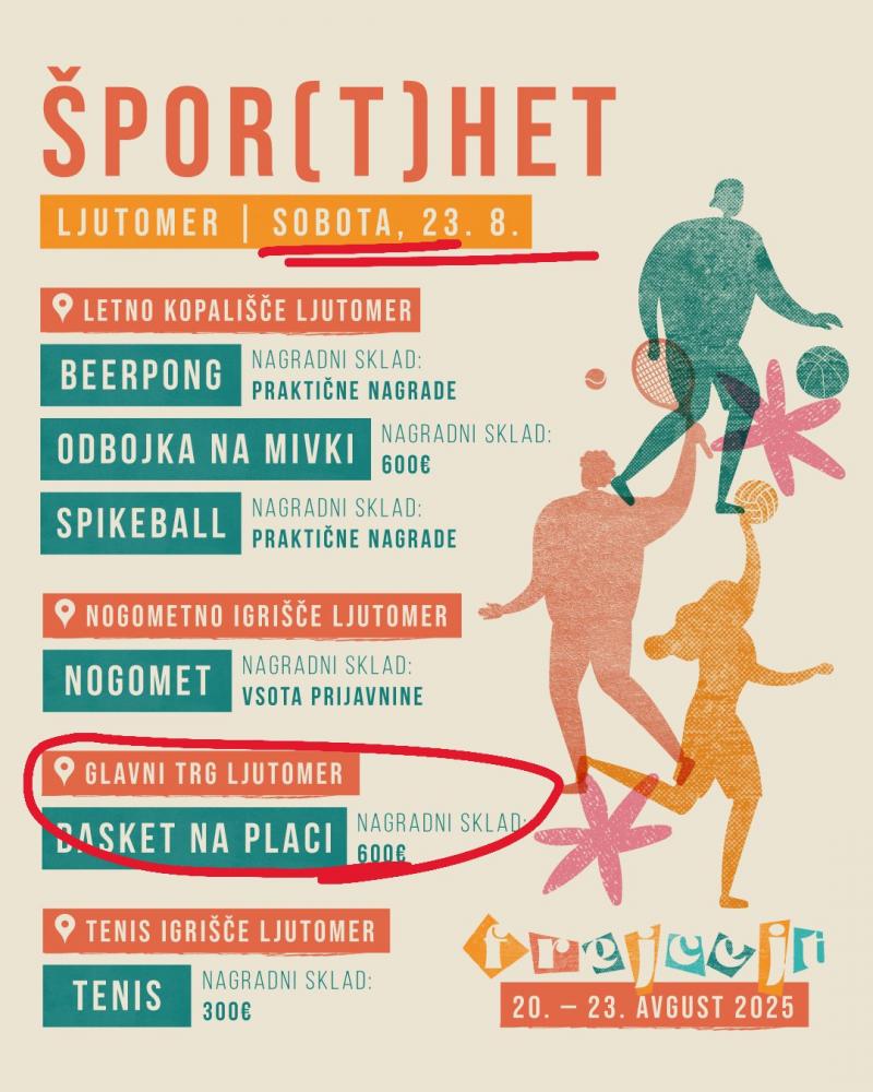 Basket na placi 2025