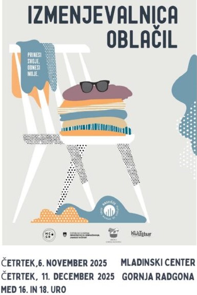 Izmenjevalnica oblačil