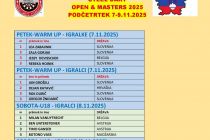 WDF Slovenija Open 2025