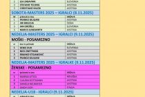 WDF Slovenija Open 2025