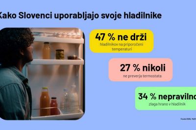Kako Slovenci uporabljajo svoje hladilnike