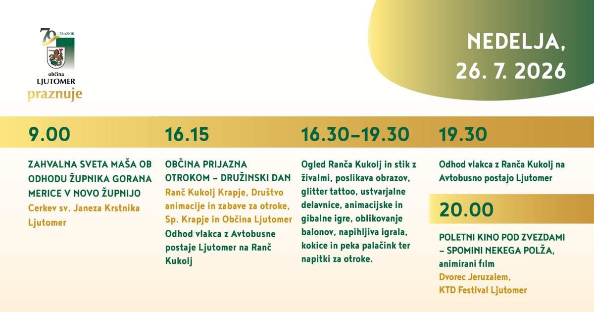 Občinski praznik