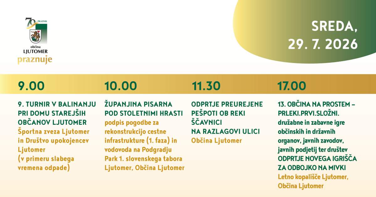 Občinski praznik