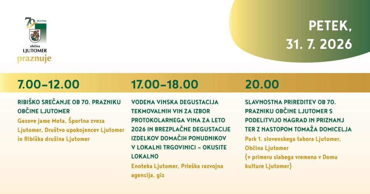 Občinski praznik