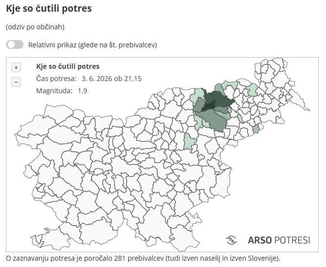 Potres