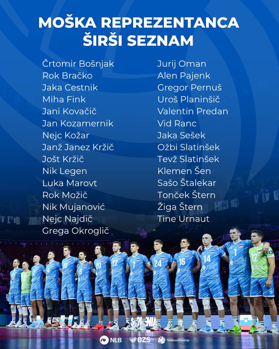 Seznam reprezentantov