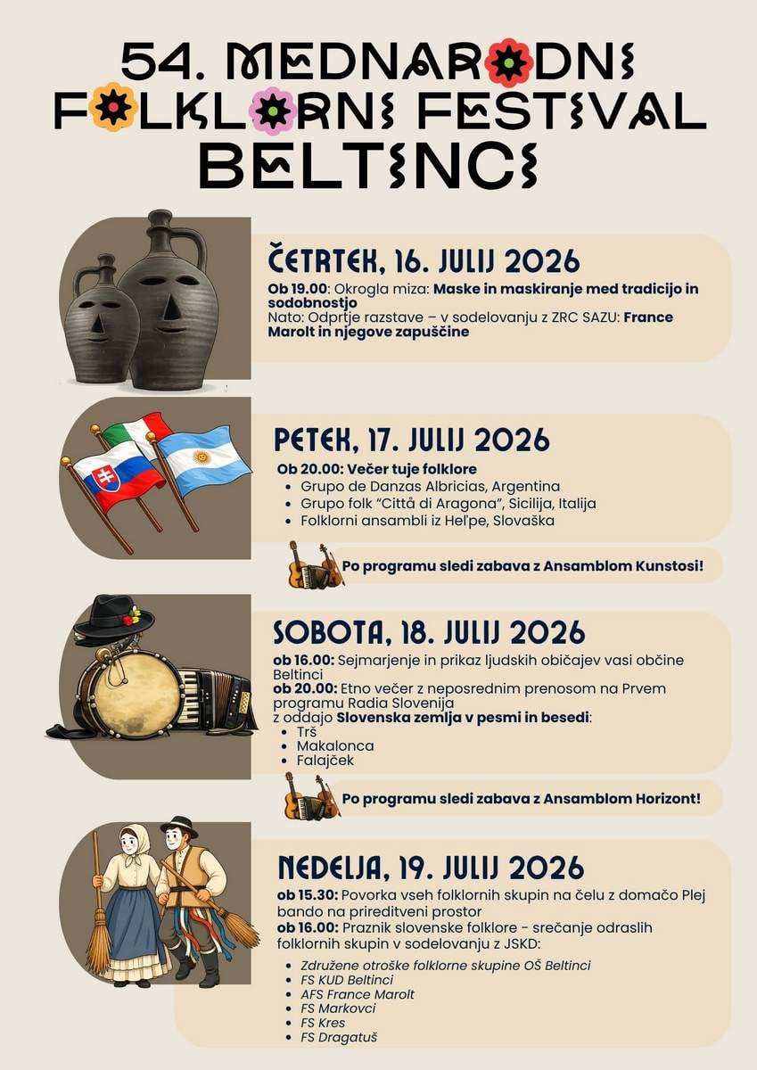 Mednarodni folklorni festival