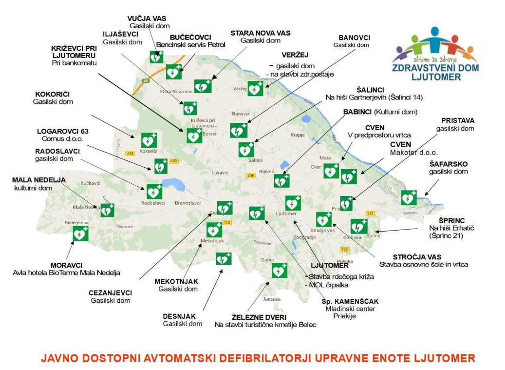 Avtomatski defibrilatorji