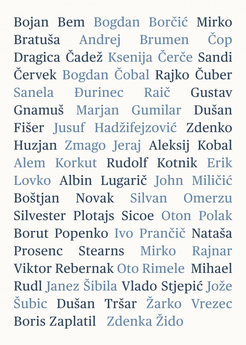 Izbor iz stalne zbirke Galerije Žula