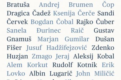 Izbor iz stalne zbirke Galerije Žula